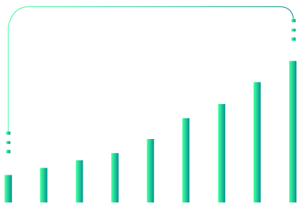 Tamaño del mercado global de inteligencia artificial
